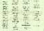 menus du restaurant : LES DOMS page 02