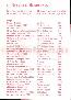 menus du restaurant : LES BISTROTS DE NICOLAS page 04