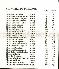 menus du restaurant : LES BISTROTS DE NICOLAS page 06