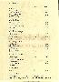 menus du restaurant : LA CANZONE FRANCESE page 19