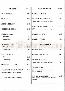 menus du restaurant : Taniere Restaurant La page 03