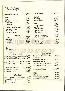menus du restaurant : L'ASSIETTE DU BOULEVARD page 05