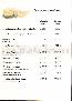 menus du restaurant : AUBERGE DU MOULIN DE L'AIGUILLE page 05