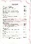 menus du restaurant : LE P'TIT RESTO PIZZERIA page 07