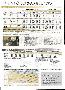 menus du restaurant : Thermes Marins page 57