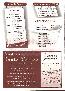 menus du restaurant : RESTAURANT L'ESTAMINET page 05