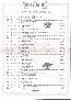 menus du restaurant : LE PALAIS DE CHINE page 06