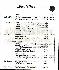 menus du restaurant : CAFE DU GLOBE page 13