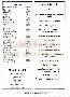 menus du restaurant : Altina Hotel Restaurant page 02