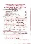 menus du restaurant : CHEZ TITO page 03