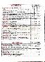 menus du restaurant : Melac Bistrot A Vins page 04