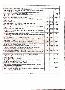 menus du restaurant : Melac Bistrot A Vins page 06