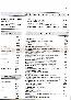 menus du restaurant : Divine Comedie Pizzeria La page 02