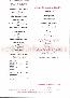 menus du restaurant : Aux Armes De Briey Restaurant page 05