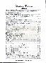 menus du restaurant : AUBERGE DE FLIREY page 16