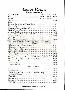 menus du restaurant : AUBERGE DE FLIREY page 17