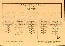 menus du restaurant : AUBERGE FERME DE FALLOUART page 02