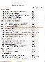 menus du restaurant : LA GRANGE AUX ORMES page 06