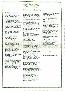 menus du restaurant : Cos Club page 13