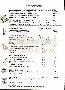 menus du restaurant : Ferme De La Retelere page 13