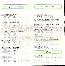 menus du restaurant : Landes Ferme Les page 02