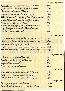 menus du restaurant : LE SARRAZIN page 04