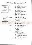menus du restaurant : Chinatown Restaurant page 04
