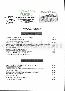 menus du restaurant : LE CHATEAU DES FEUILLES