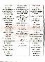 menus du restaurant : LA BICYCLETTE D'ARGENT