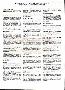 menus du restaurant : restaurant du cap hornu page 28