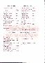 menus du restaurant : CAFE DE LA RIVE page 12