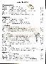 menus du restaurant : LE PILI-PILI page 05