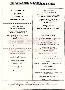 menus du restaurant : Petite Villette Restaurant La page 01