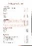 menus du restaurant : Souleou Restaurant Lou page 12