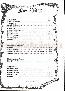menus du restaurant : LE CASTELLO page 07