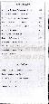 menus du restaurant : PIZZERIA GRILL DU PUITS D'AMON page 04