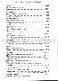 menus du restaurant : Borel Pizzeria page 03