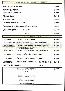 menus du restaurant : LE CHAT GOURMAND page 04