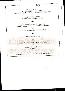 menus du restaurant : AUBERGE DES CHASSEURS page 04