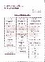 menus du restaurant : AUBERGE DES ROCHES page 03