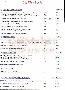 menus du restaurant : LA RECRE page 16