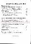 menus du restaurant : GOLF CLUB D'ALBON page 07