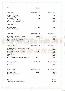 menus du restaurant : AUBERGE DE LA LOIRE page 11