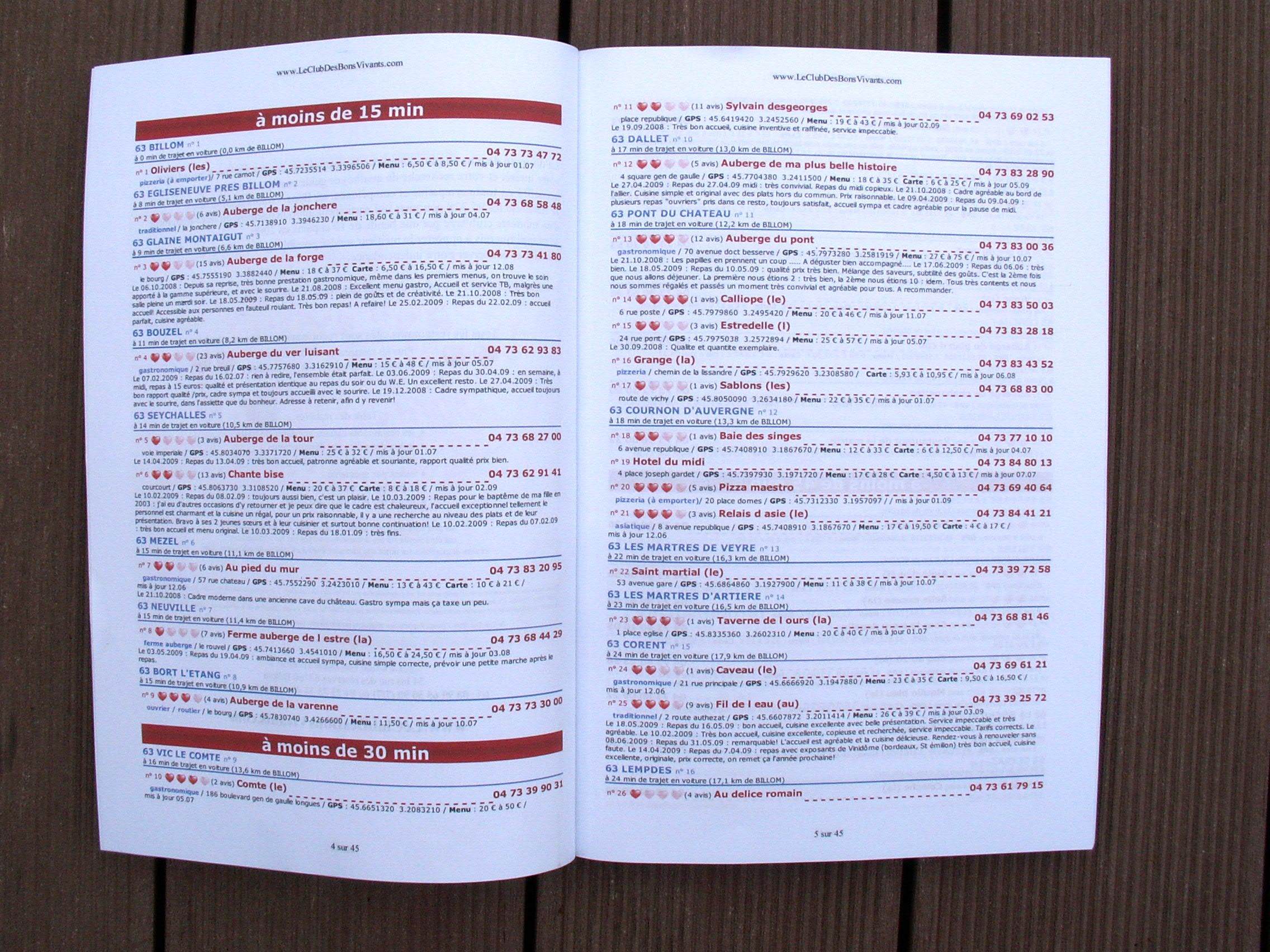 Le Club Des Bons Vivants Edition Priv�e liste des restaurants class�s par dur�e de trajet