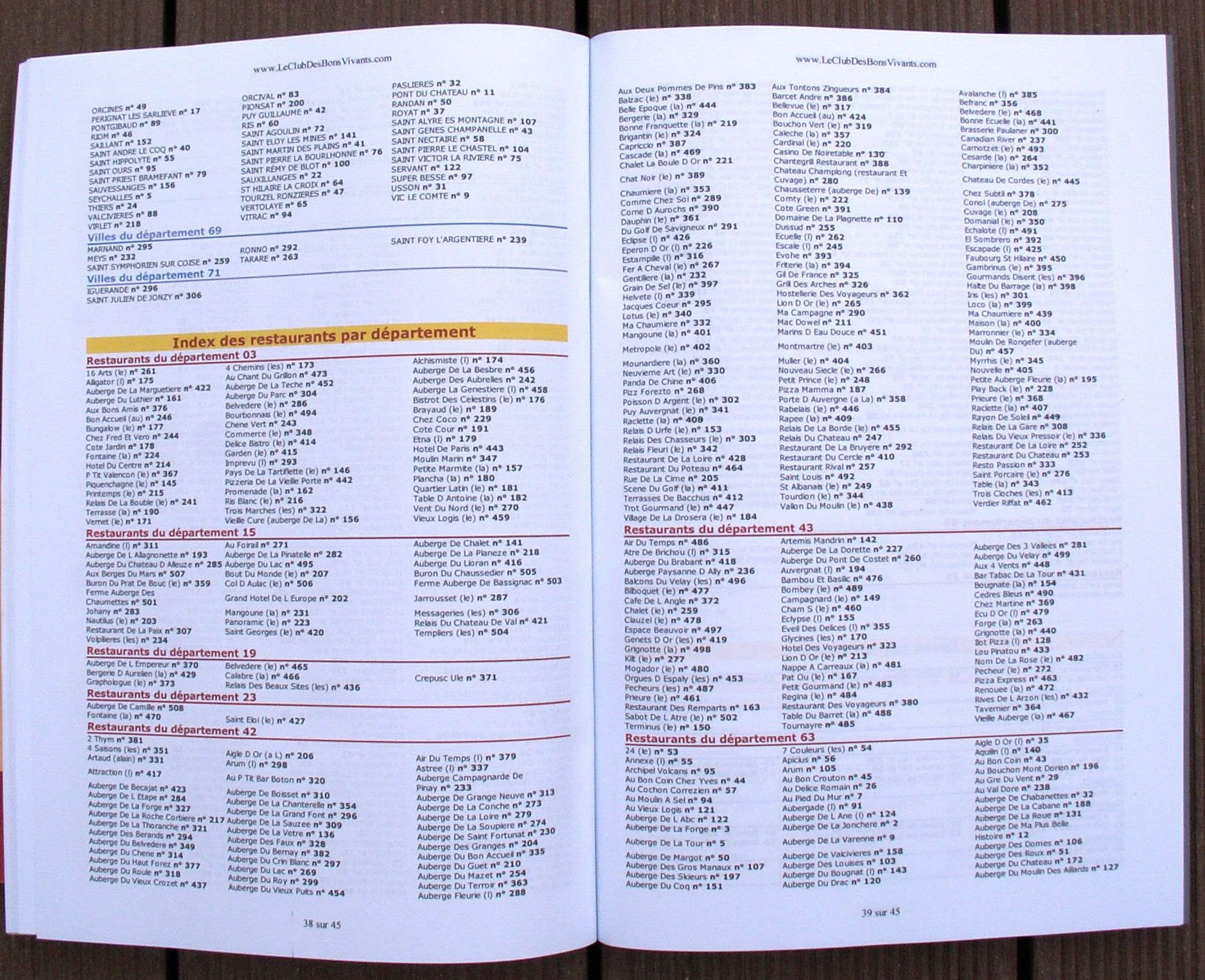 Le Club Des Bons Vivants Edition Priv�e index des restaurants par d�partement