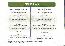 menus du restaurant : El Tex Mex Restaurant page 03