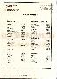 menus du restaurant : Panoramique Le page 09