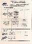 menus du restaurant : Lycee Gen Et Lycee Des Metiers De L Hotellerie page 02