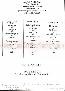 menus du restaurant : LE FER A CHEVAL page 02