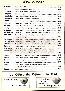 menus du restaurant : Pizza Roma page 03